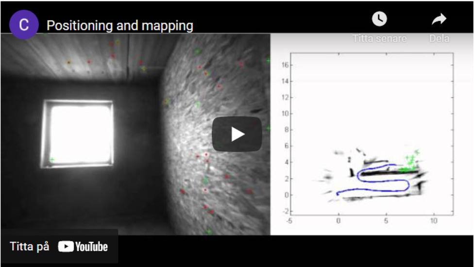 Positioning and mapping Youtube